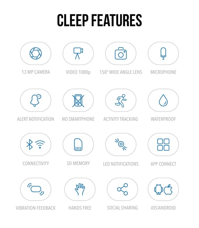 Cleep -  The World's First Wearable Wrist Camera gallery image