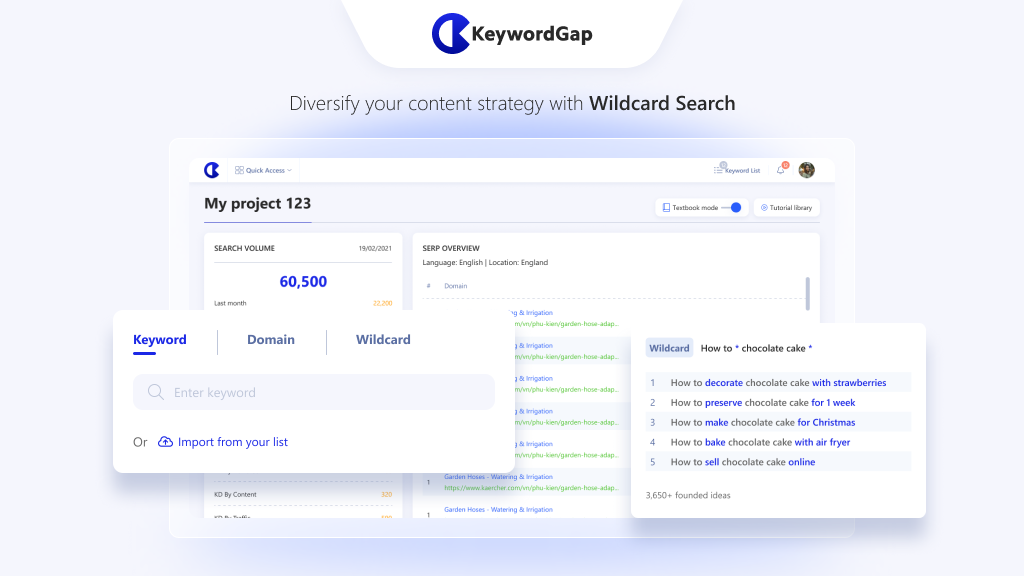keywordgap media 2