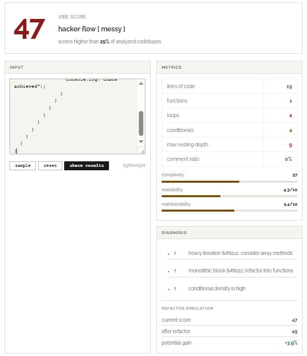 JavaScript Code Analyzer gallery image