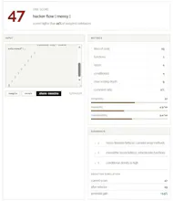 JavaScript Code Analyzer gallery image