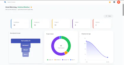 MeruDesk gallery image