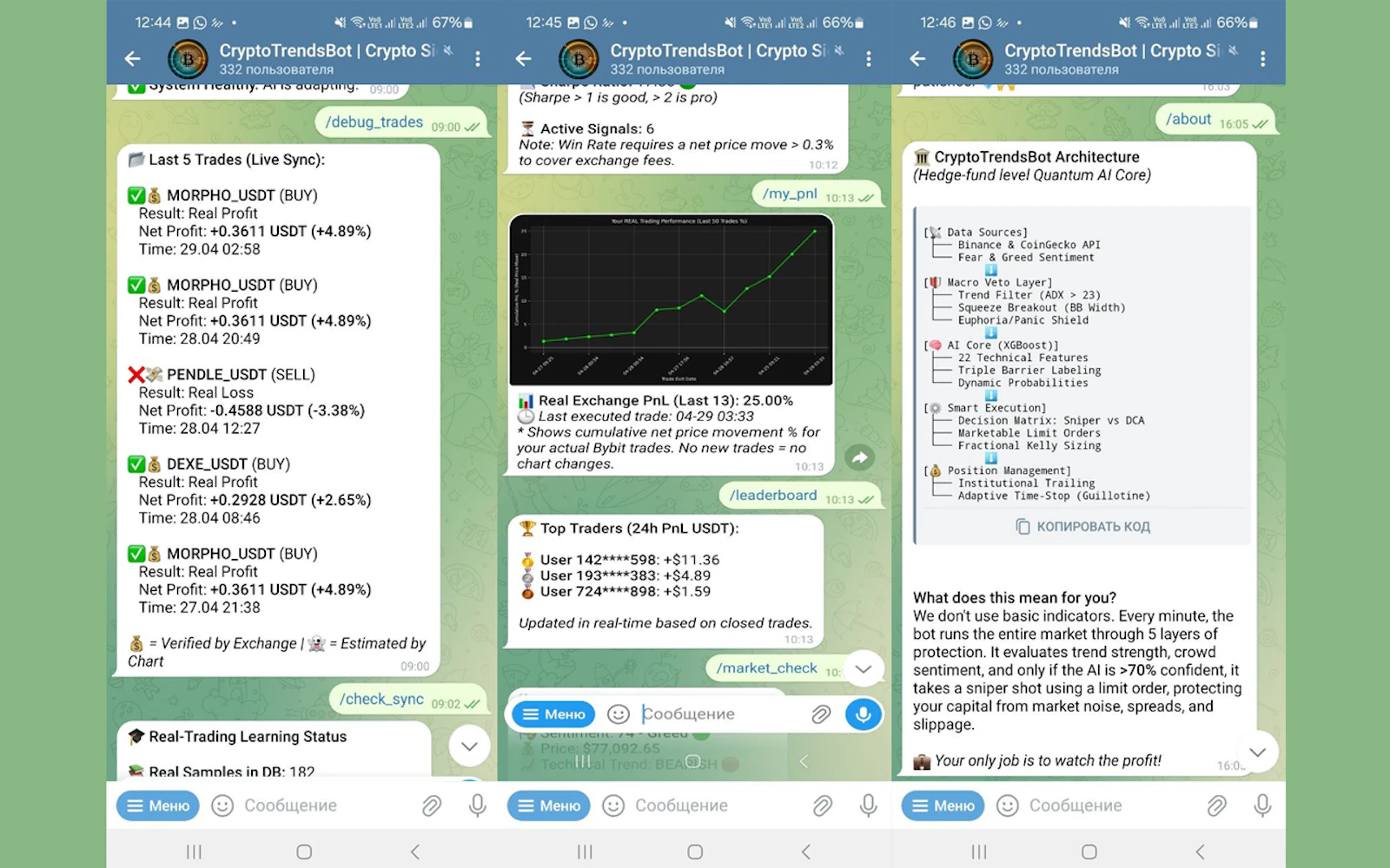 CryptoTrends AI Trading Bot screenshot 3