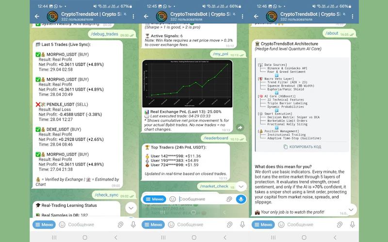CryptoTrends AI Trading Bot screenshot 3