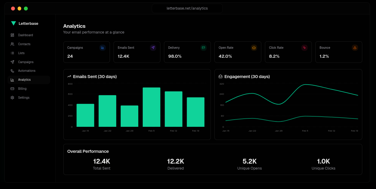Letterbase gallery image