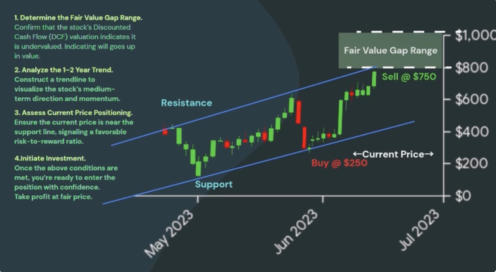 IM-AAM - Screenshot 2 showing product features and functionality