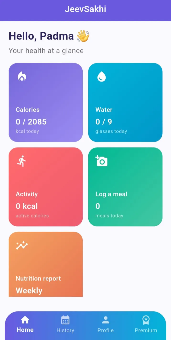 Get Fit With Diet gallery image