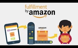 WooCommerce Amazon Fulfillment media 1