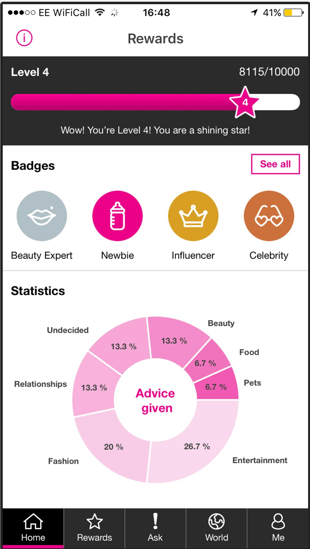 Undecided gallery image