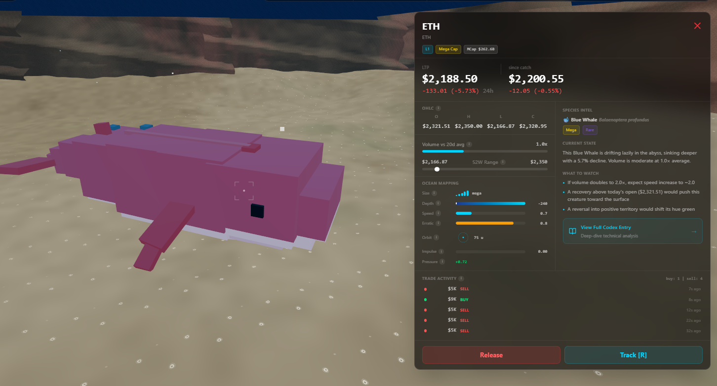 DeepMarket gallery image