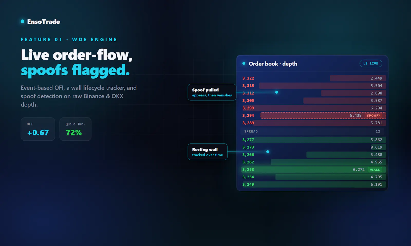 The Bloomberg Terminal for crypto screenshot 4
