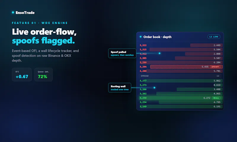 The Bloomberg Terminal for crypto screenshot 4