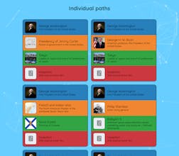 Six Degrees of Wikipedia gallery image