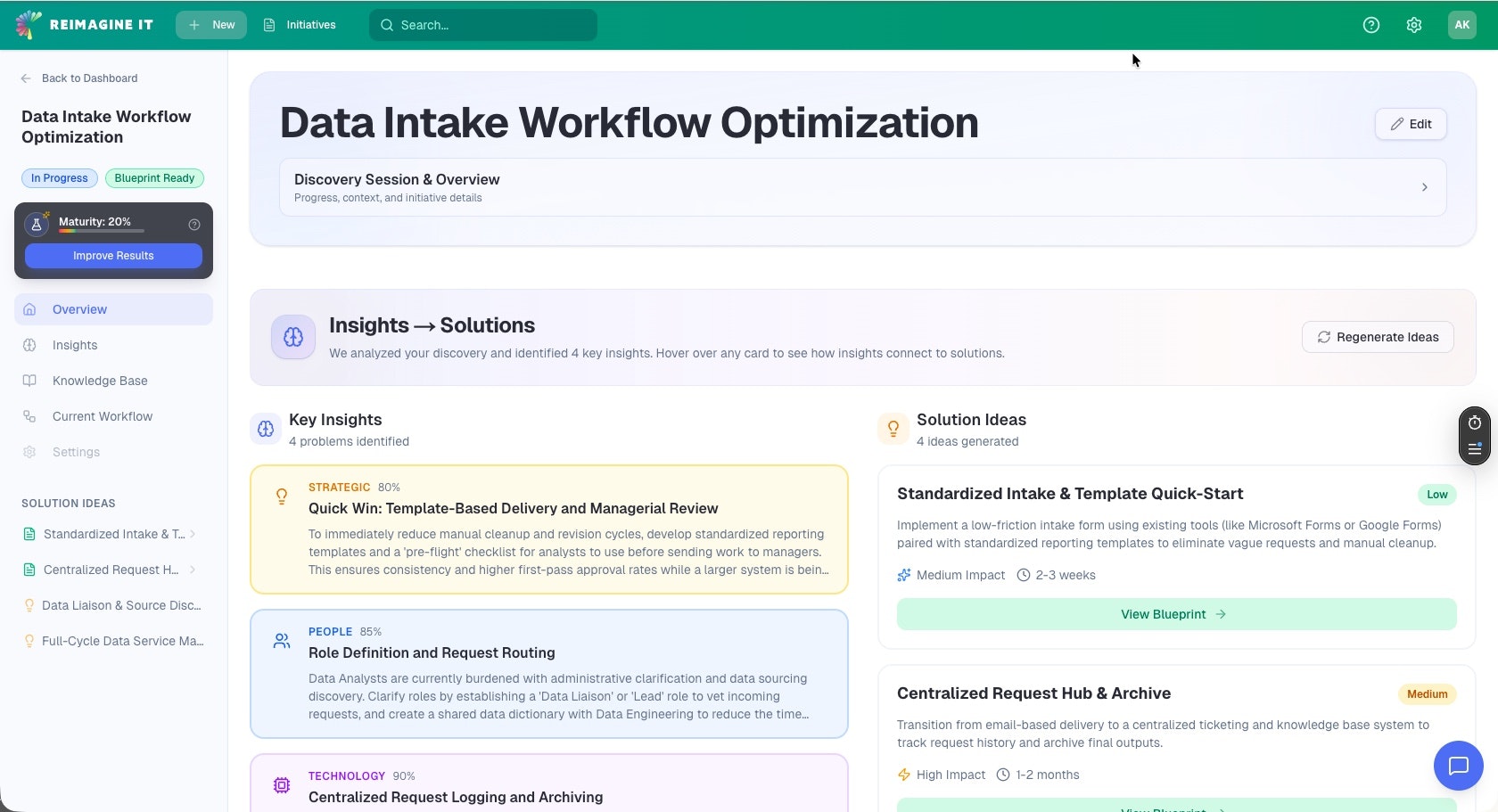 Reimagine It gallery image