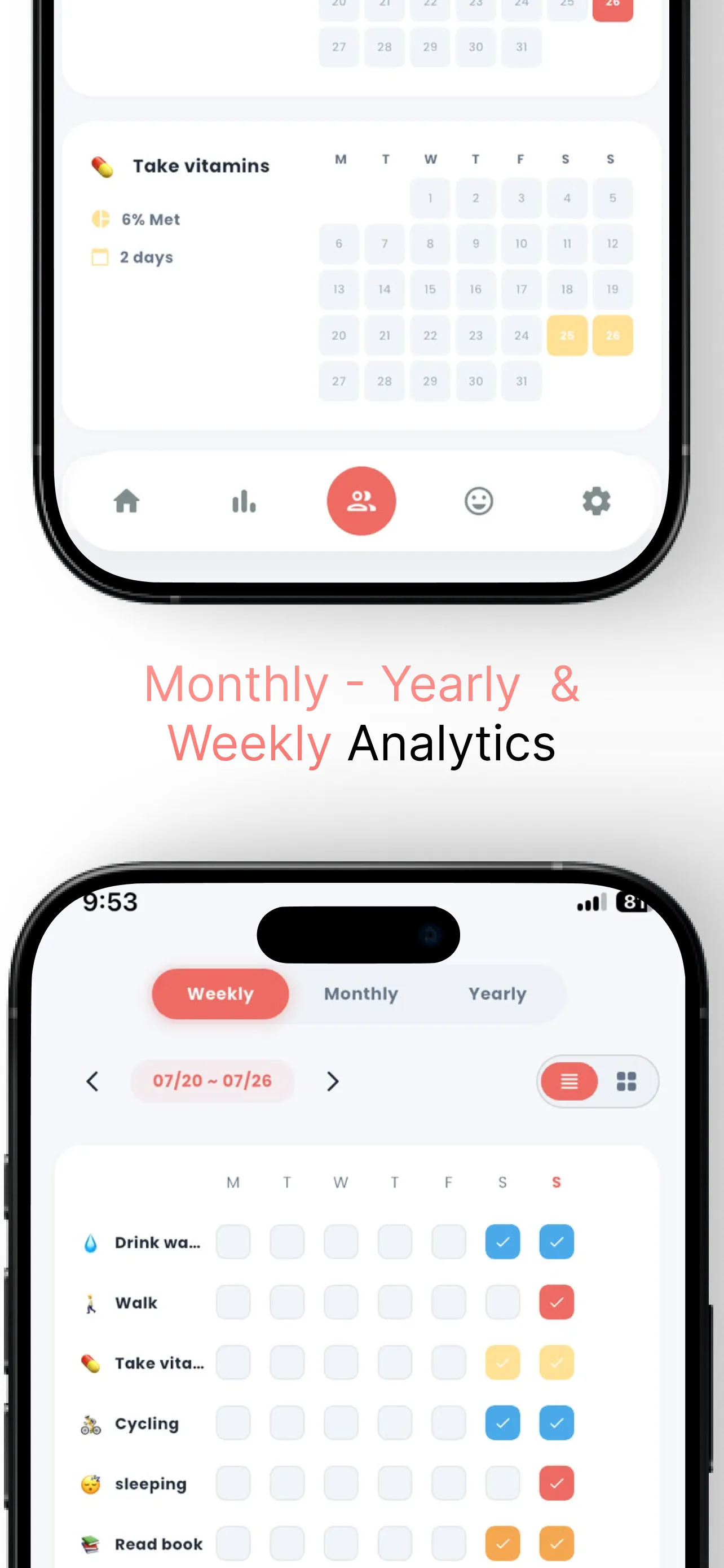 Offline Habit Tracker: Daily gallery image
