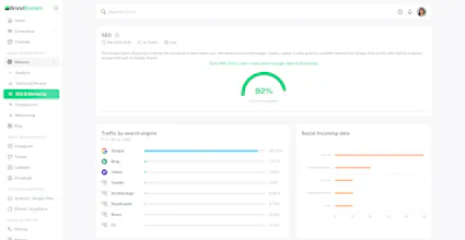 BrandBorders gallery image