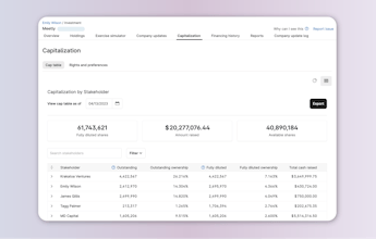 Captabble gallery image