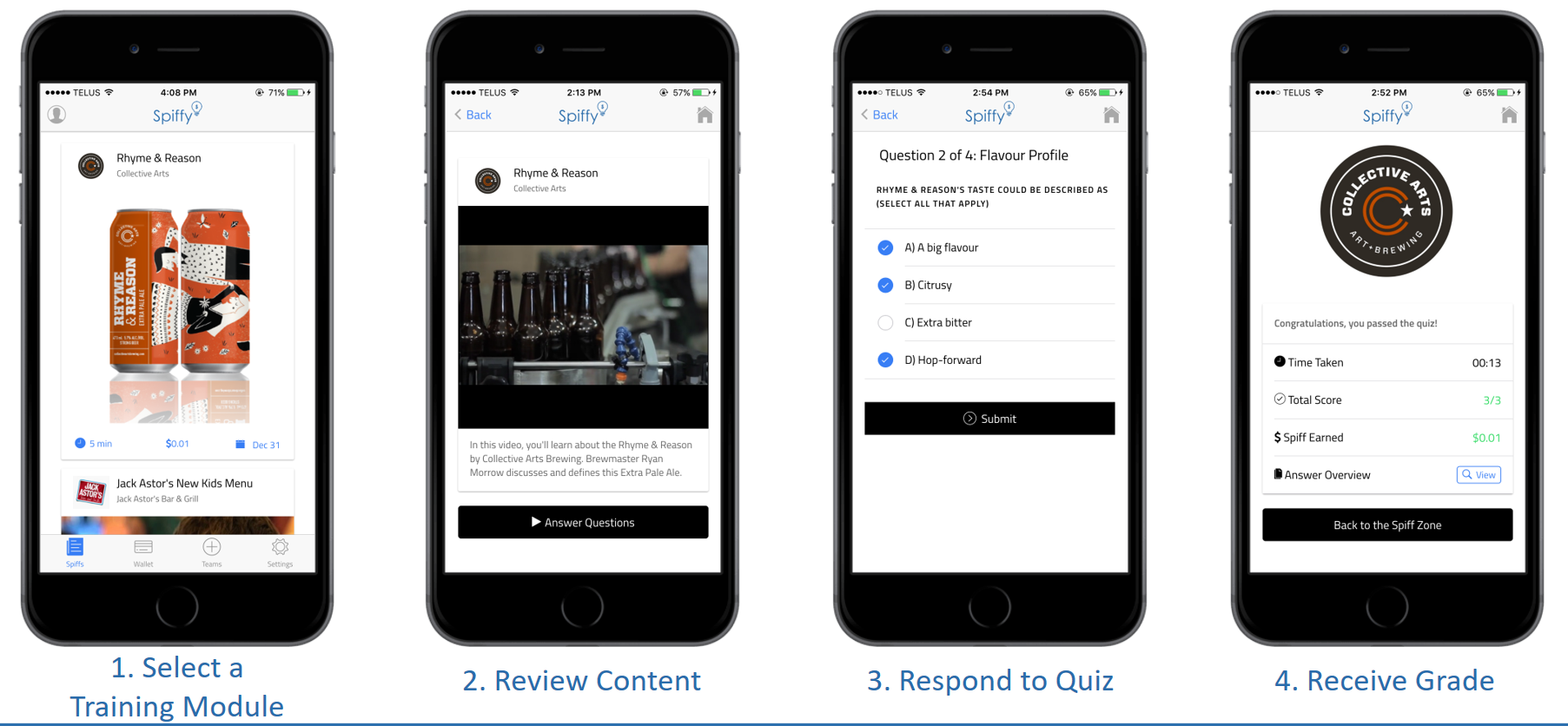 Spiffy gallery image