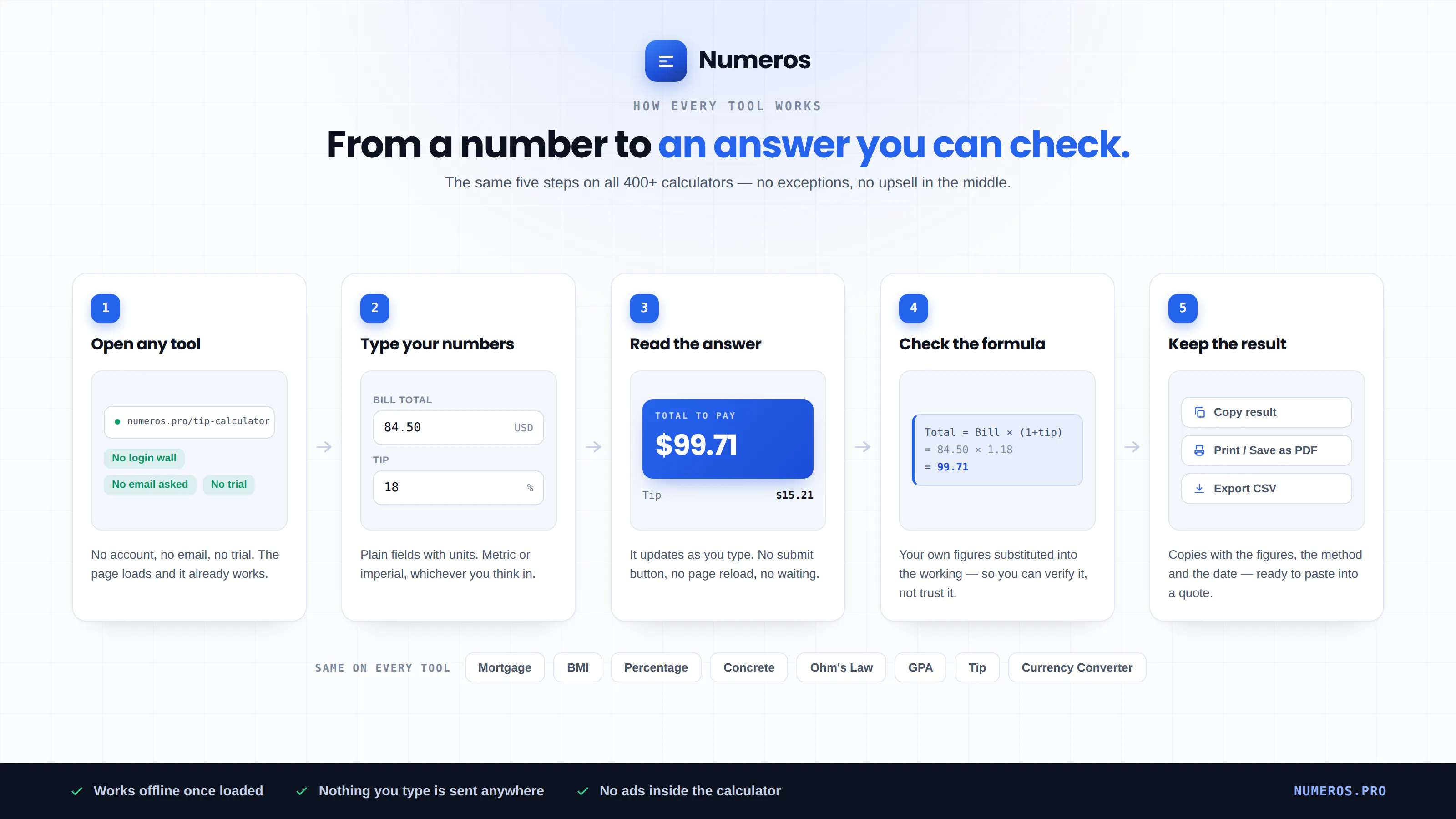 Numeros gallery image