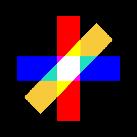 Curations logo