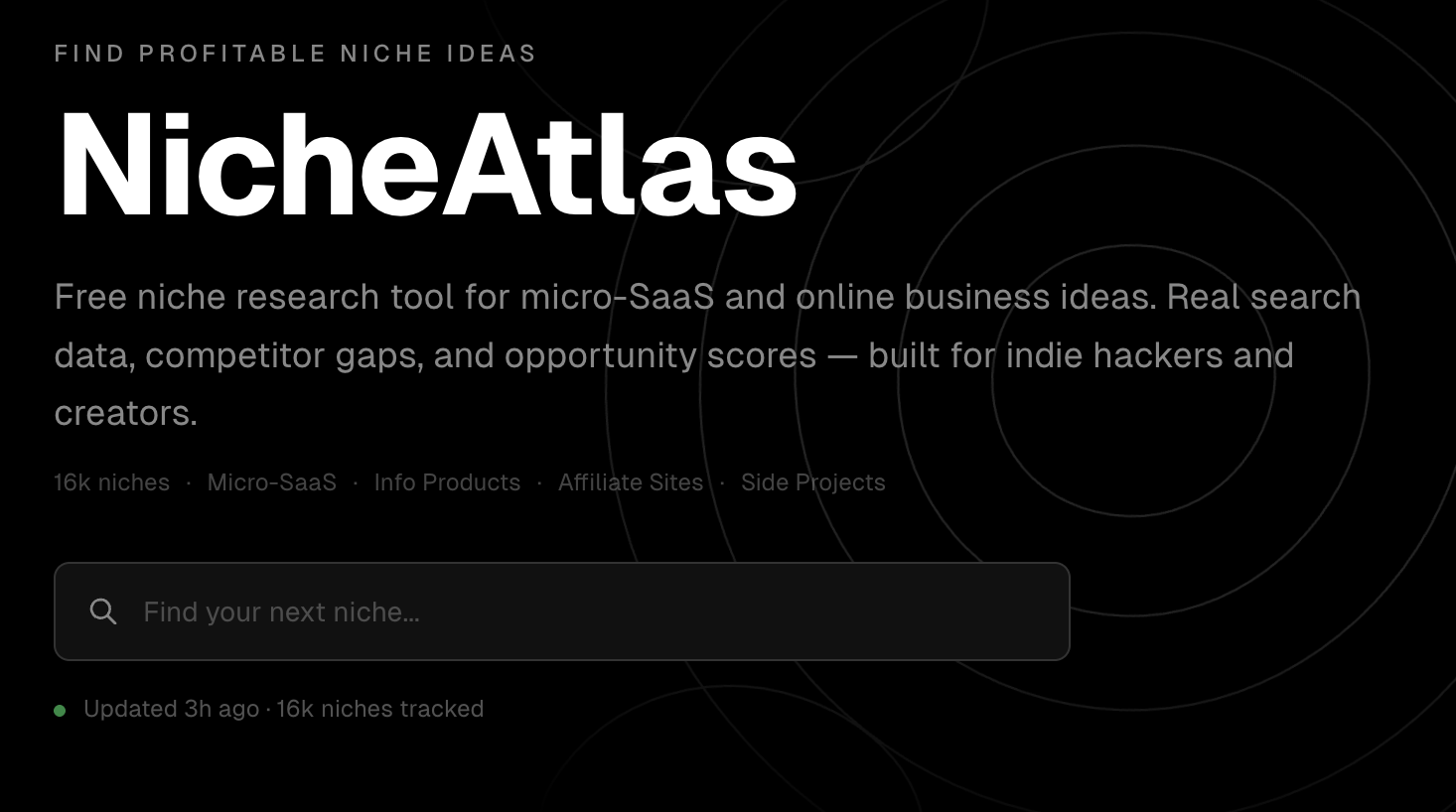 NicheAtlas gallery image