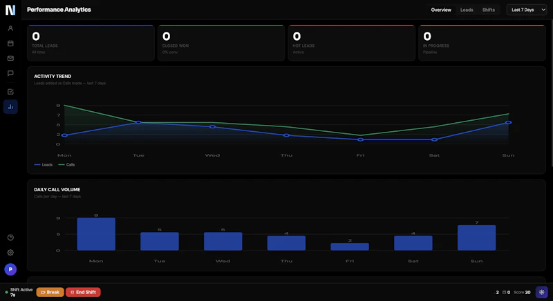 Nucleous screenshot 5