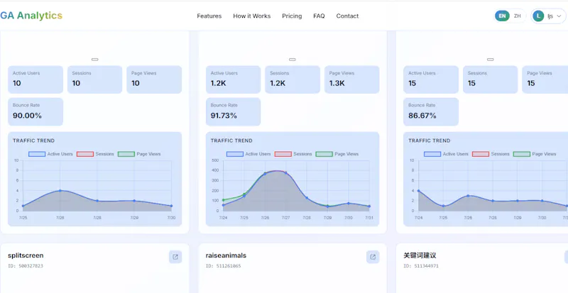 Google Analytics Viewer screenshot 2