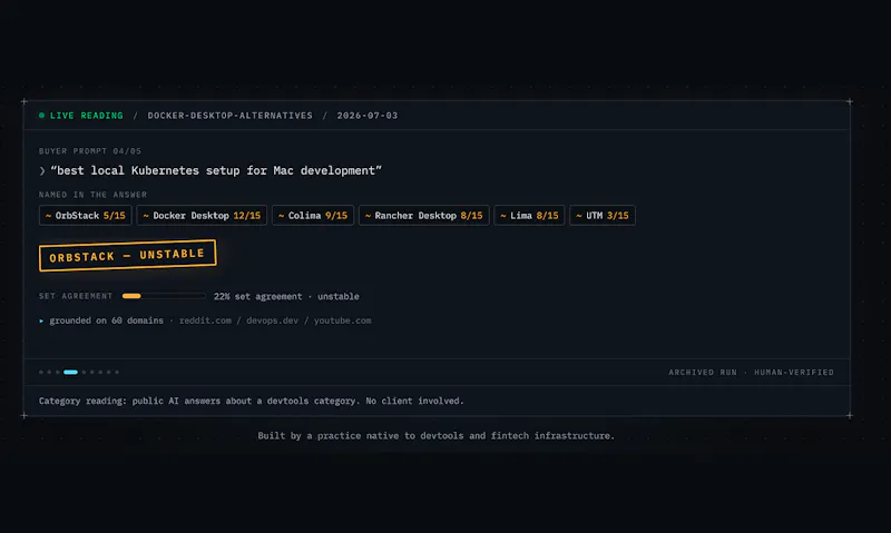 CiteGround screenshot 2