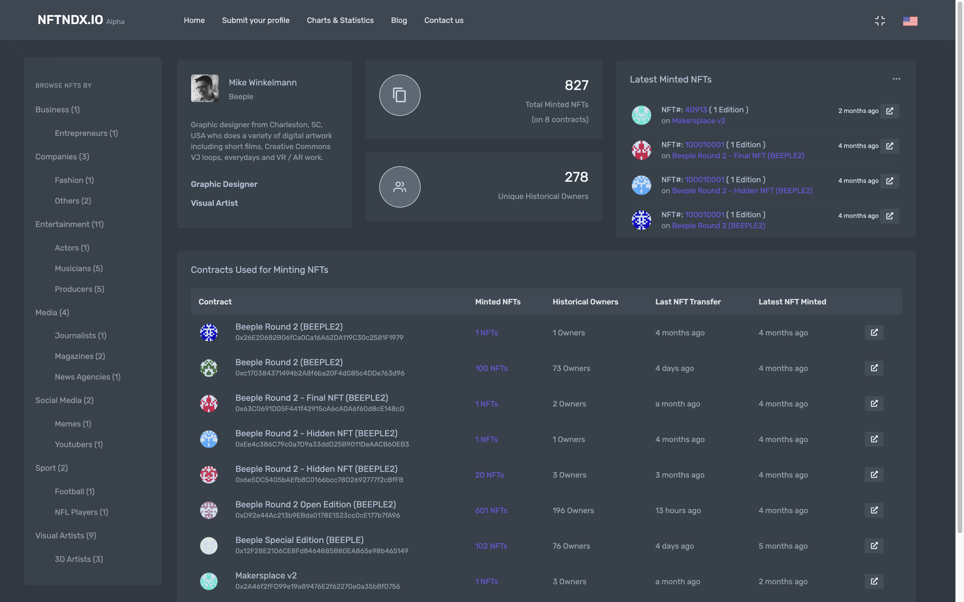 NFTNDX.IO gallery image