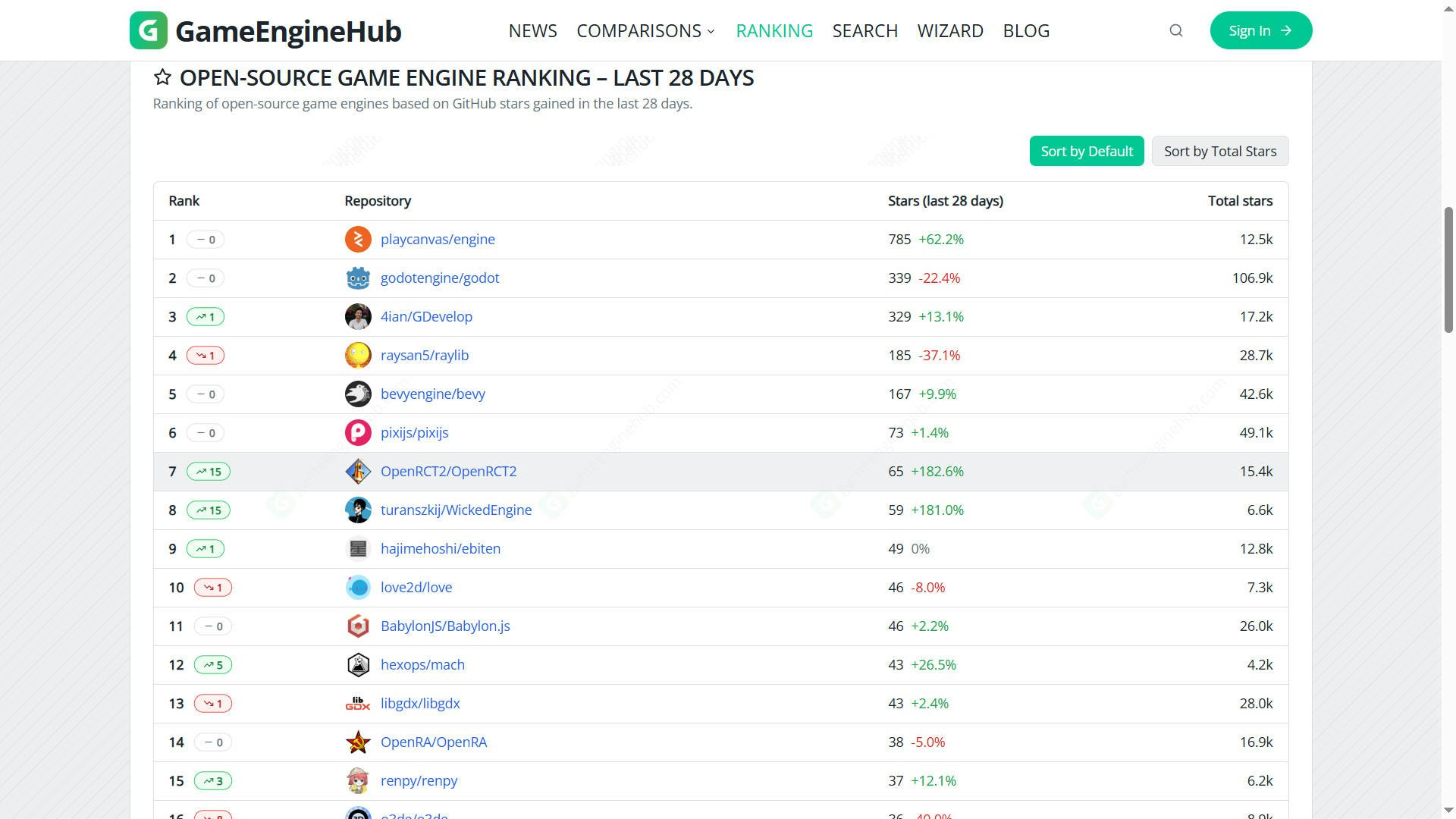 GameEngineHub gallery image
