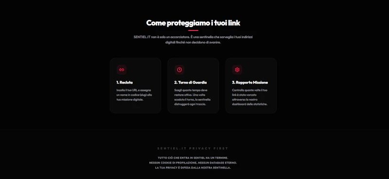 Shortner Url App screenshot 2