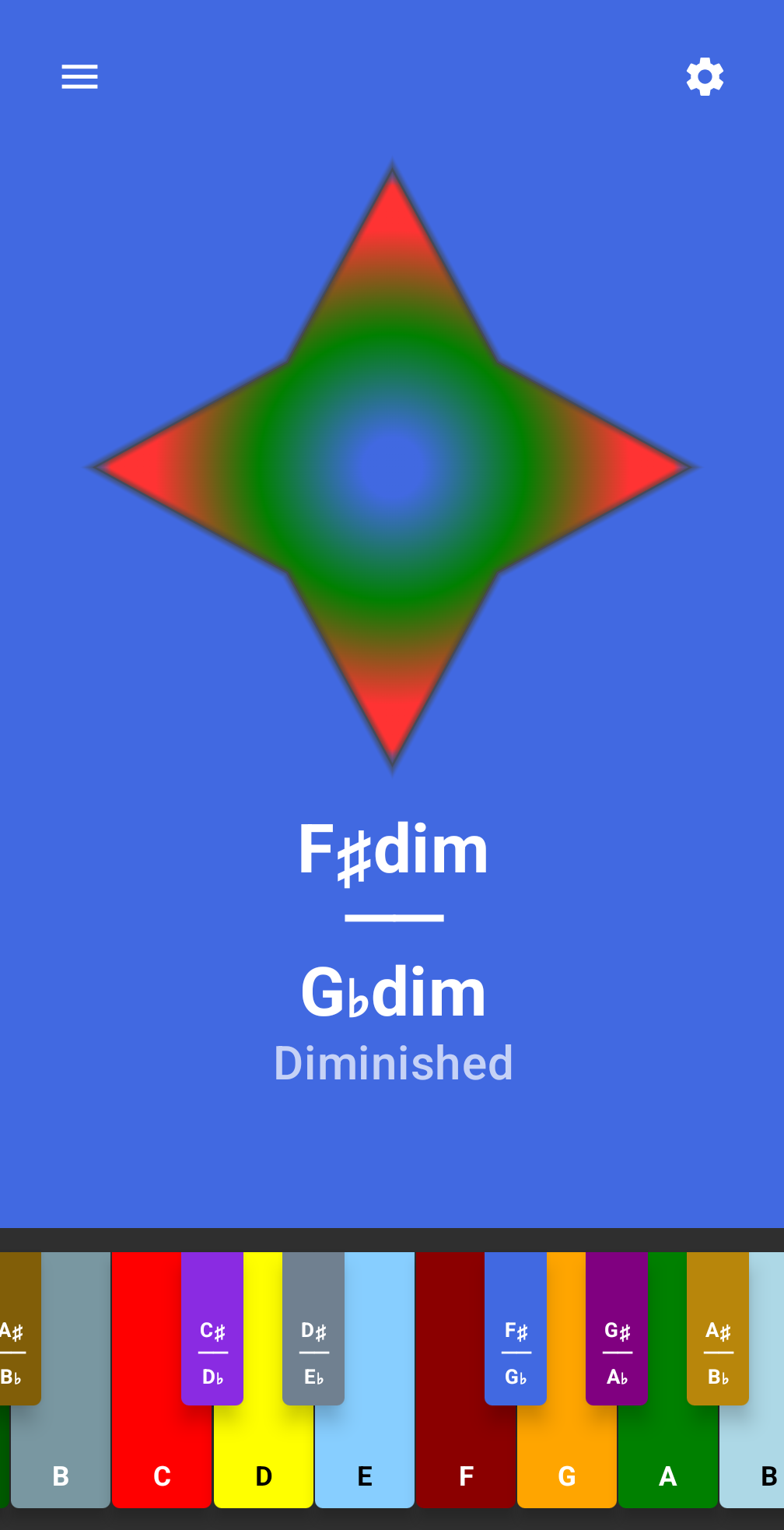 Synesthesianator - Screenshot 2 showing product features and functionality