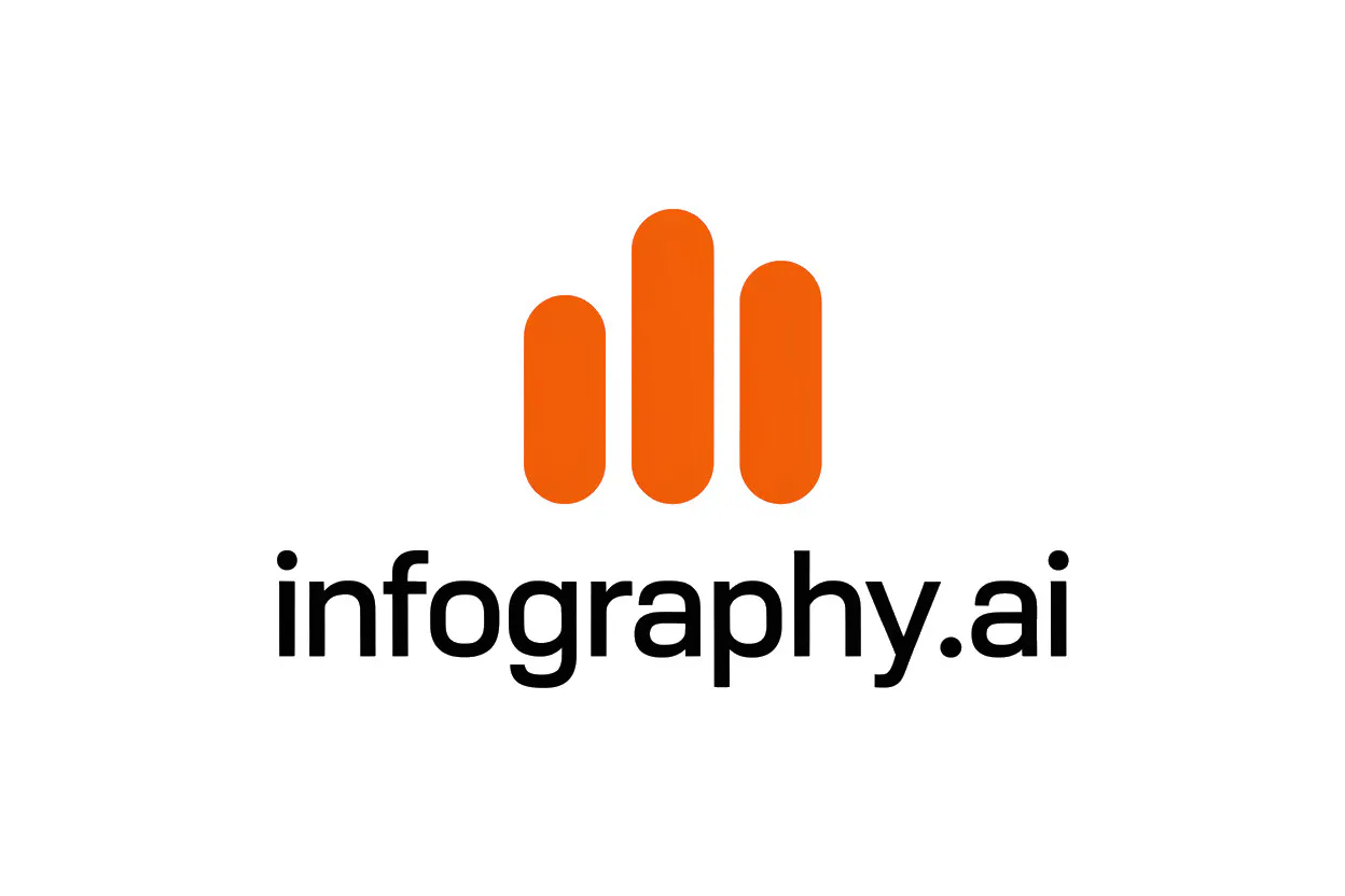 Brand Names for AI businesses gallery image