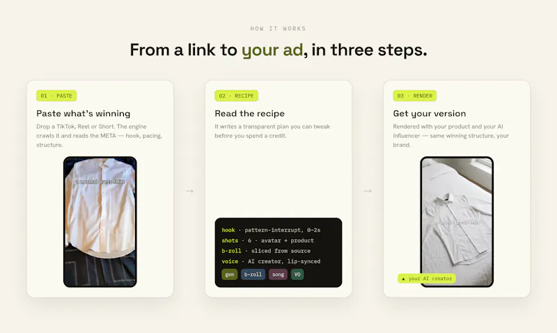 SupermodelsAI screenshot 2