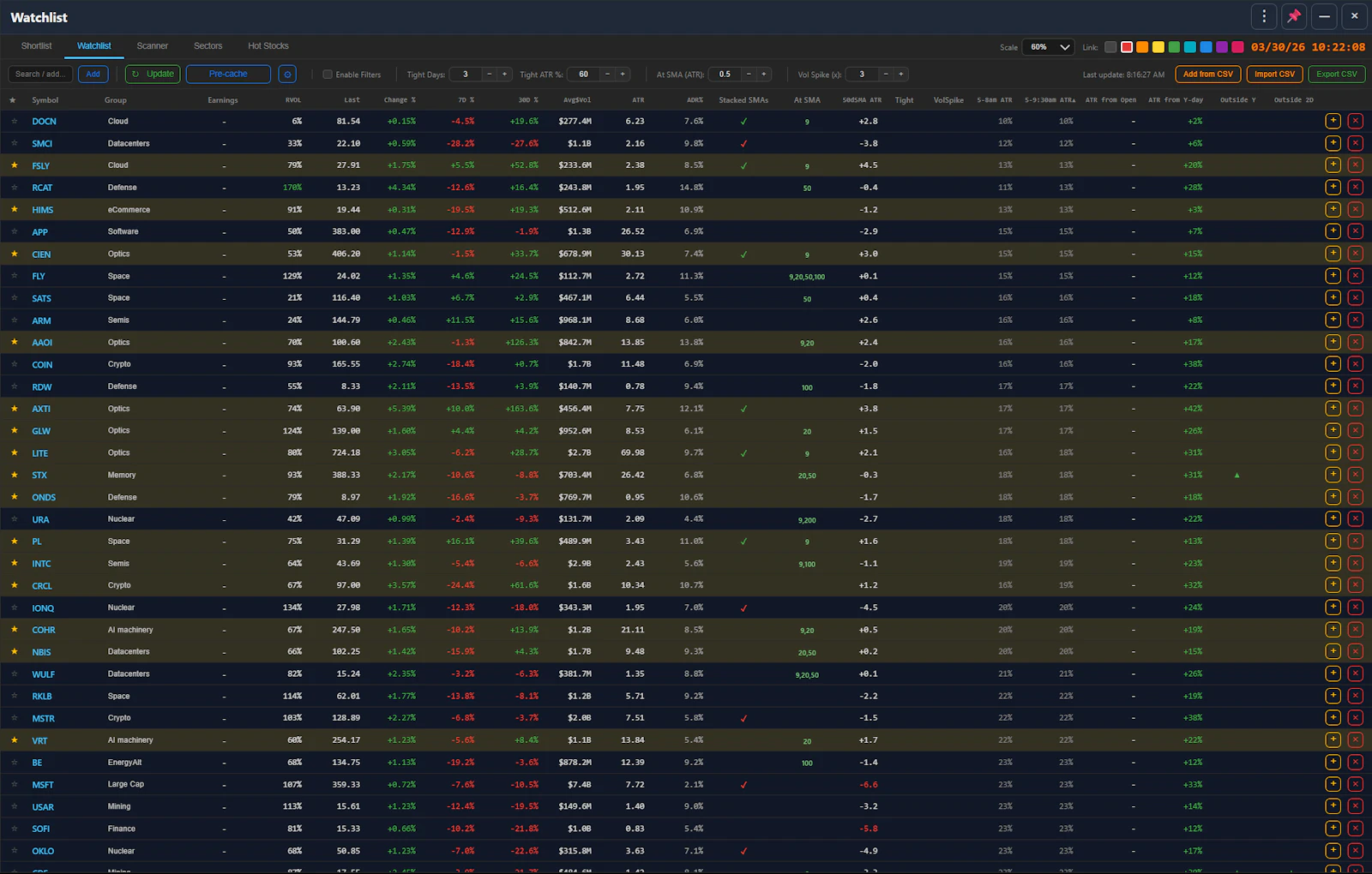 FastTrader screenshot 6