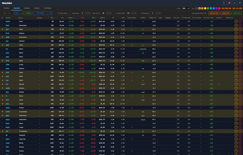 FastTrader screenshot 6