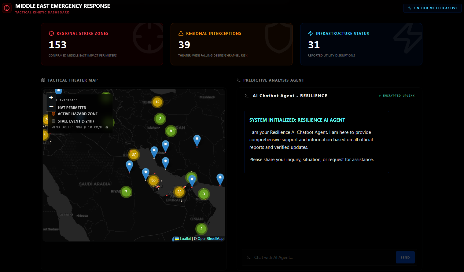 Solidarity Tracker gallery image