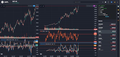 ChartingLens gallery image