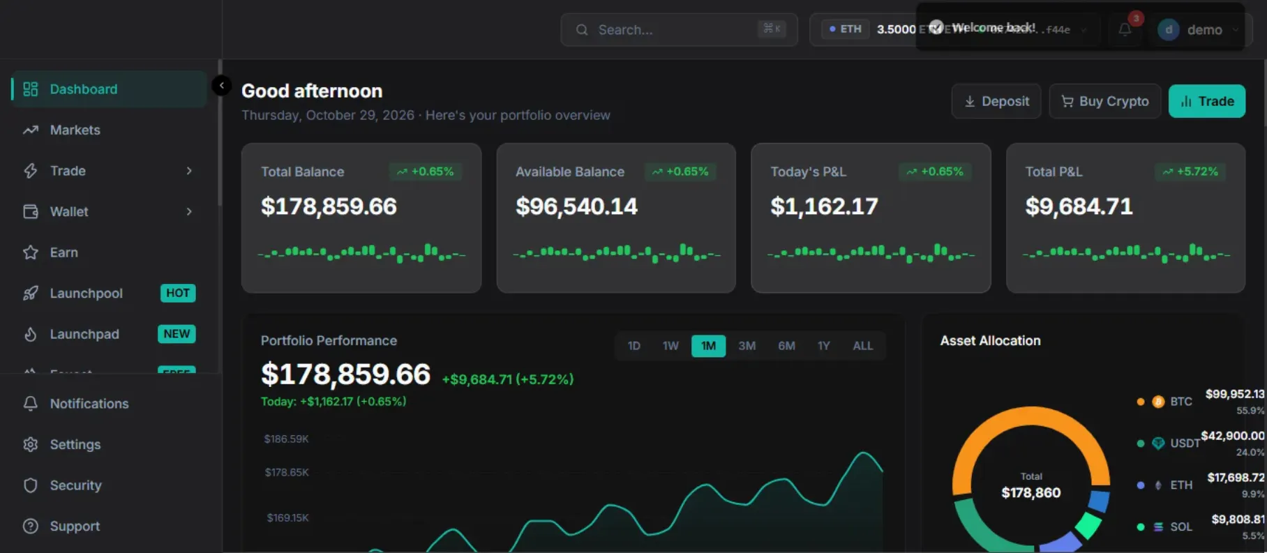 Binance Clone App gallery image