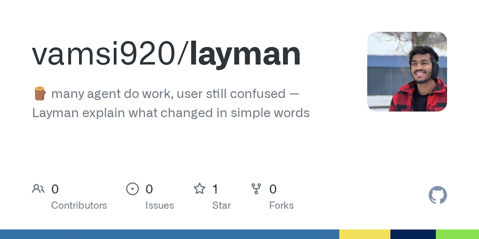 Layman screenshot 1
