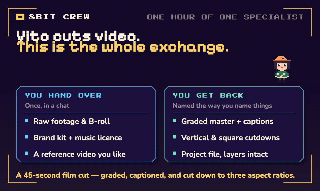 8bit Crew gallery image