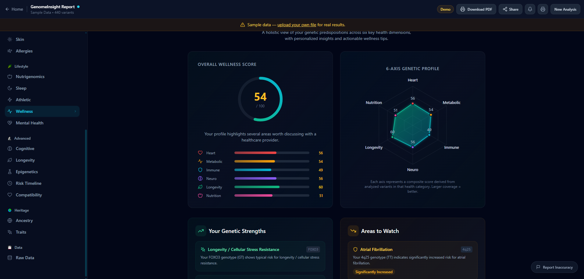GenomeInsight gallery image