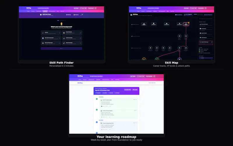 Skiiling screenshot 4