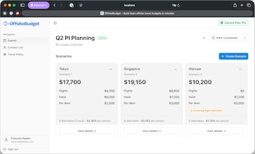 OffsiteBudget gallery image