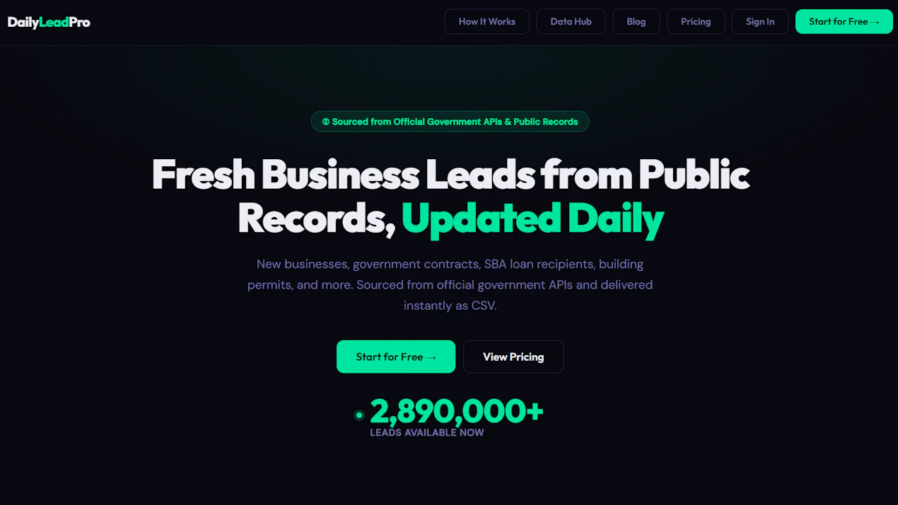 DailyLeadPro product