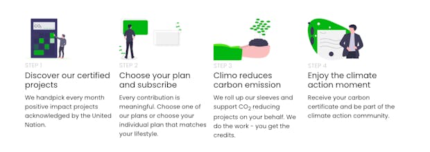 Climo.io gallery image