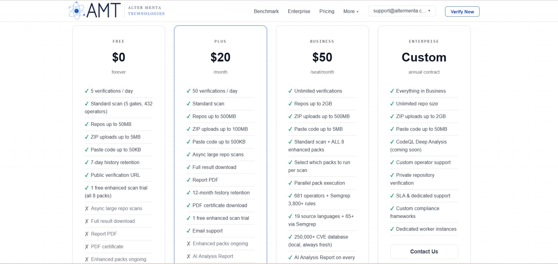 Nucleus Verify gallery image