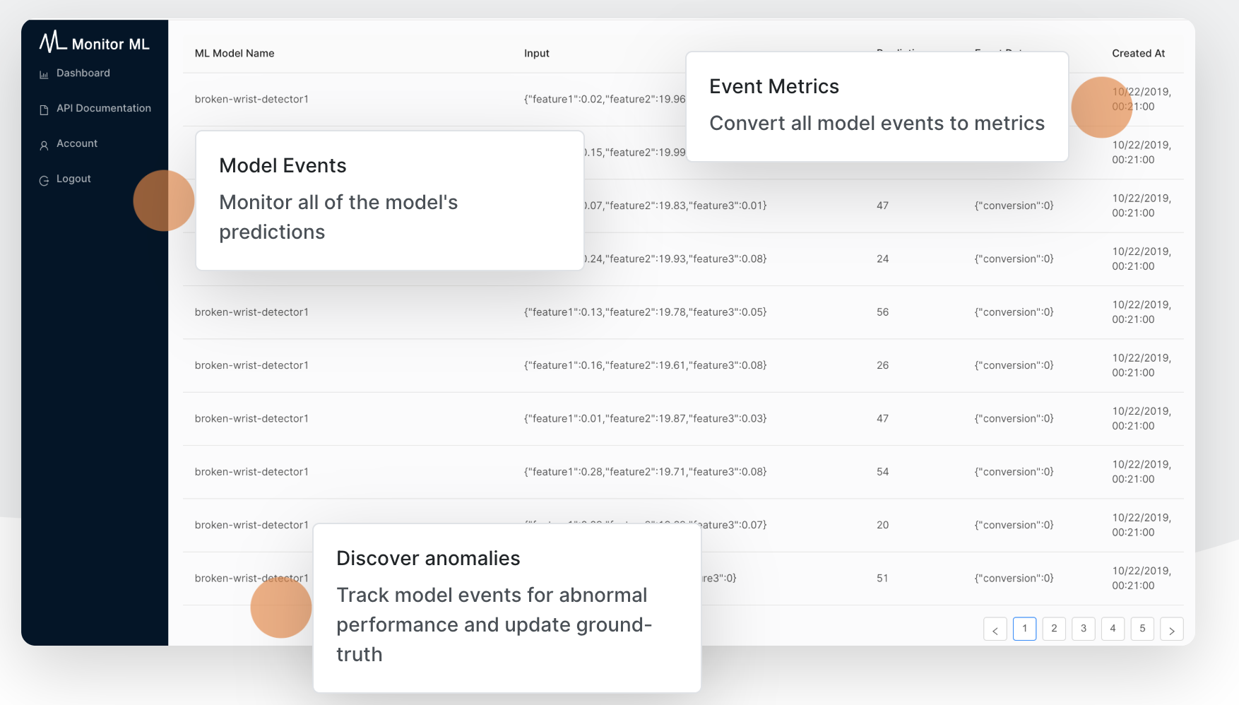 Monitor ML gallery image