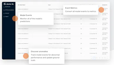 Monitor ML gallery image