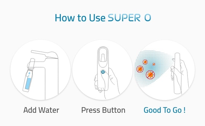 Super O gallery image