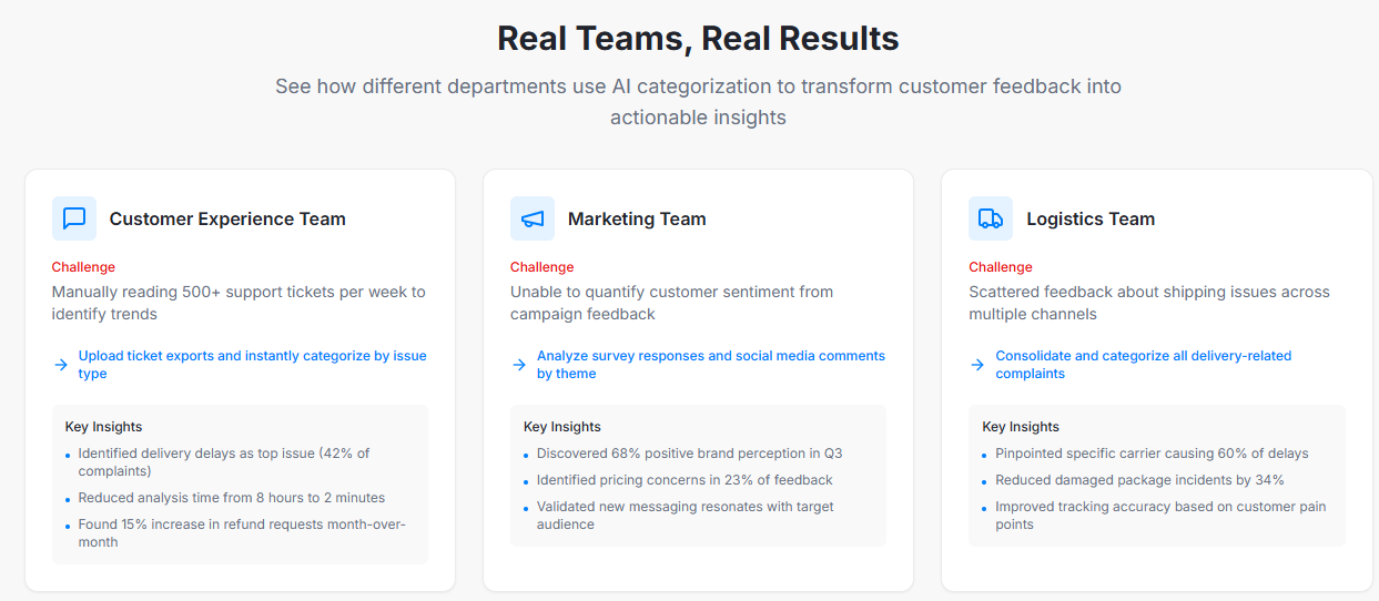 GetCustomerInsight gallery image